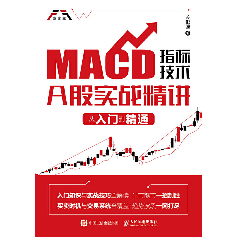 MACDָ(bio)g(sh)AɌ(zhn)v Tͨ