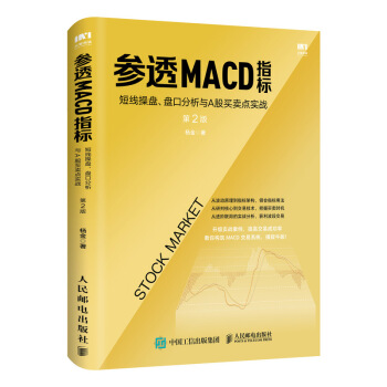 ͸MACDָ(bio)̾ٱPPڷcAIuc(din)(sh)(zhn) 2