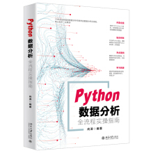 Python(sh)(j)ȫ̌(sh)ָ