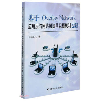 Overlay NetworkÌcW(wng)jӅf(xi)ͬMCо