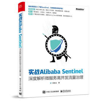 (zhn)Alibaba SentinelȽ΢ո߲l(f)(ҕcƷ)