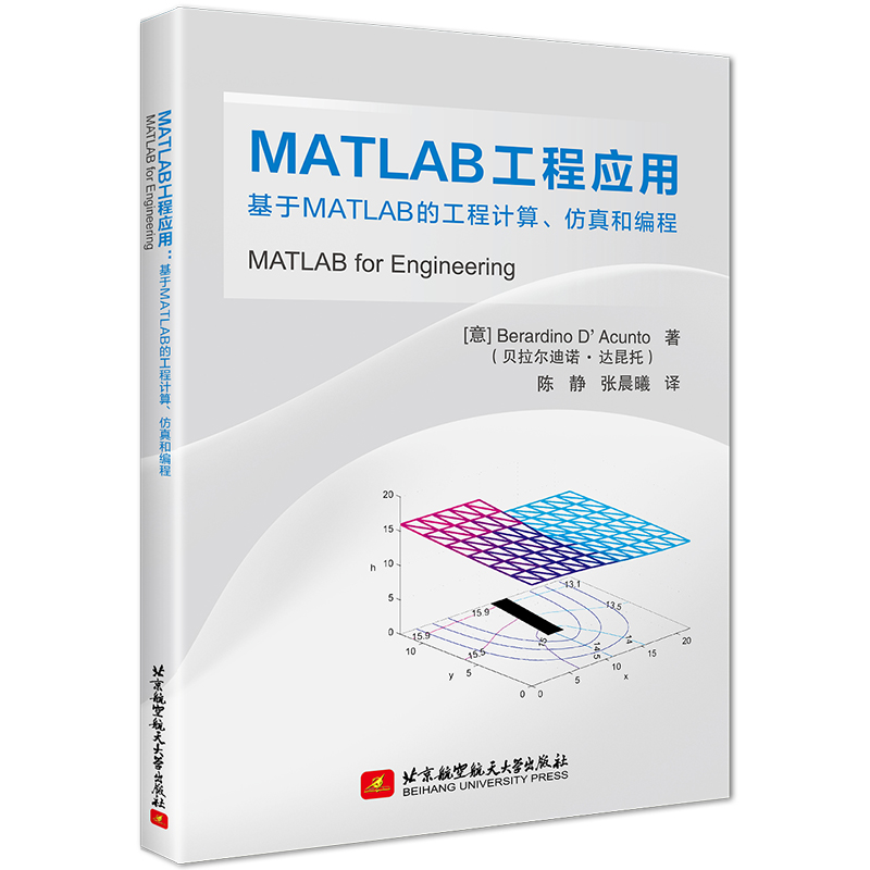 MATLAB̑ãMATLABĹӋ;