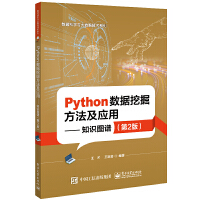 Python(sh)(j)ھ򷽷(yng)á֪RDV(2)